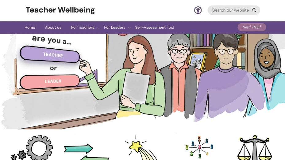 Teacher Wellbeing